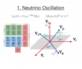 PNT using Neutrino Particles